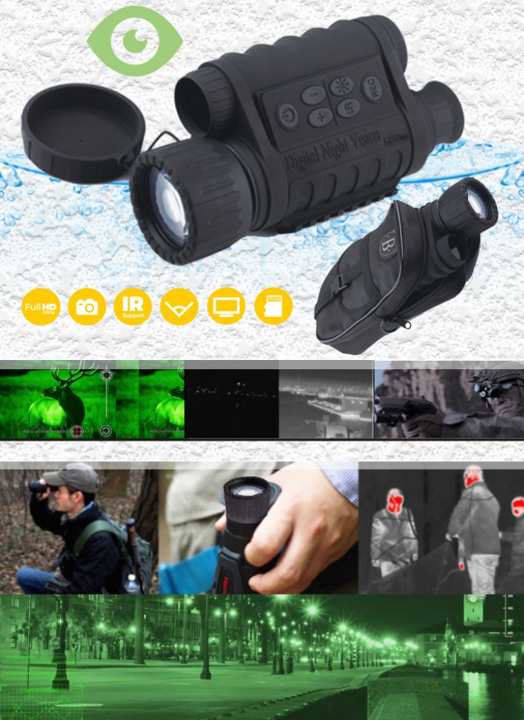 Night Vision: Špijunska kamera